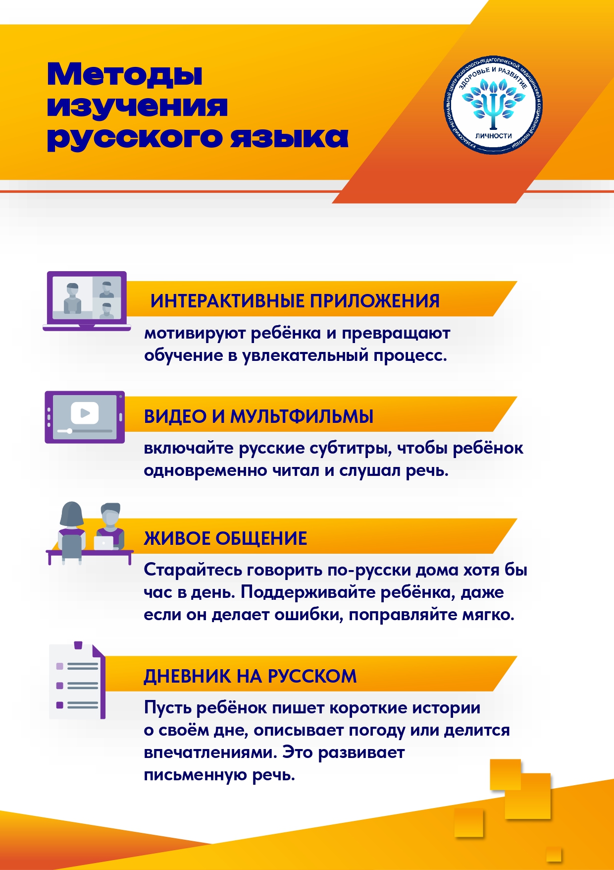 Sovety_po_izucheniyu_russkogo_yazyka_page-0002.jpg