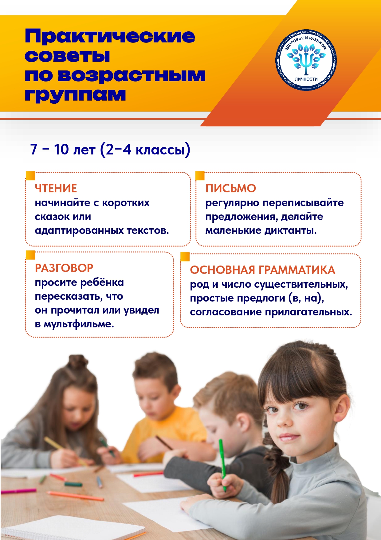 Sovety_po_izucheniyu_russkogo_yazyka_page-0004.jpg